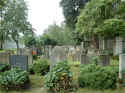Nuernberg Friedhof n421.jpg (110211 Byte)
