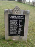 Schenklengsfeld Friedhof 188.jpg (111069 Byte)