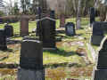 Bad Wildungen Friedhof 501.jpg (122154 Byte)