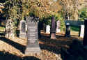 Cannstatt Friedhof 158.jpg (105590 Byte)
