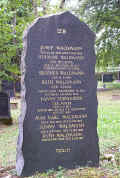 Mainz Friedhof Waldmann 010.jpg (181435 Byte)