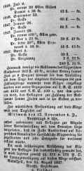 Ueberlingen Amtsblatt Seekreis 13101847a.jpg (152644 Byte)