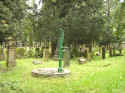 Darmstadt Friedhof 115.jpg (115116 Byte)