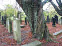 Zuerich Friedhof SK 124.jpg (131662 Byte)